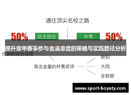 提升意甲赛事参与者满意度的策略与实践路径分析