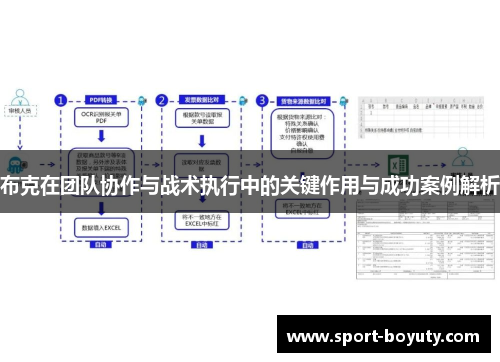 布克在团队协作与战术执行中的关键作用与成功案例解析