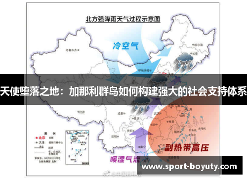 天使堕落之地：加那利群岛如何构建强大的社会支持体系