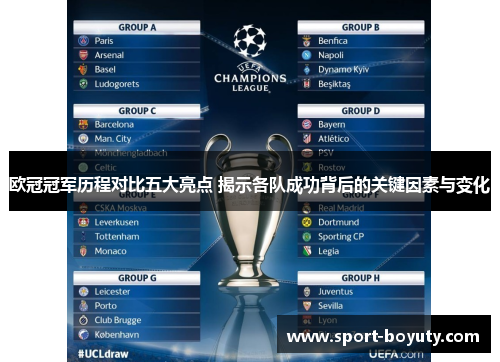 欧冠冠军历程对比五大亮点 揭示各队成功背后的关键因素与变化