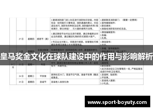 皇马奖金文化在球队建设中的作用与影响解析