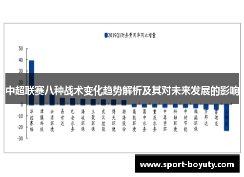 中超联赛八种战术变化趋势解析及其对未来发展的影响