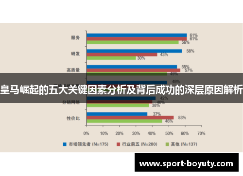 皇马崛起的五大关键因素分析及背后成功的深层原因解析