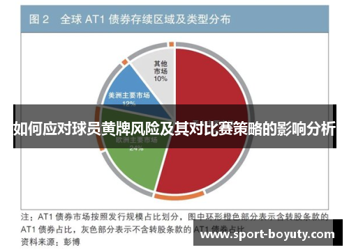 如何应对球员黄牌风险及其对比赛策略的影响分析