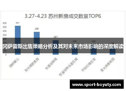 冈萨雷斯出售策略分析及其对未来市场影响的深度解读