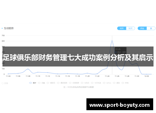 足球俱乐部财务管理七大成功案例分析及其启示