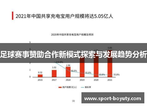 足球赛事赞助合作新模式探索与发展趋势分析