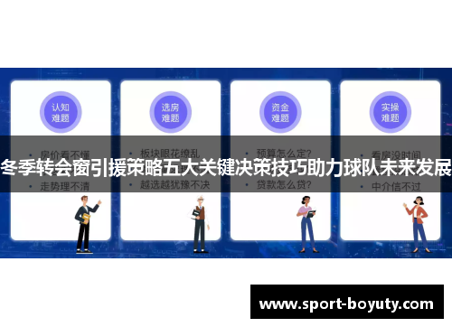 冬季转会窗引援策略五大关键决策技巧助力球队未来发展