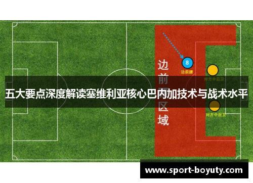 五大要点深度解读塞维利亚核心巴内加技术与战术水平