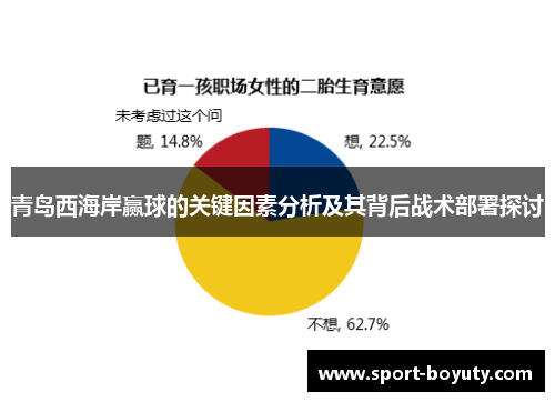 青岛西海岸赢球的关键因素分析及其背后战术部署探讨